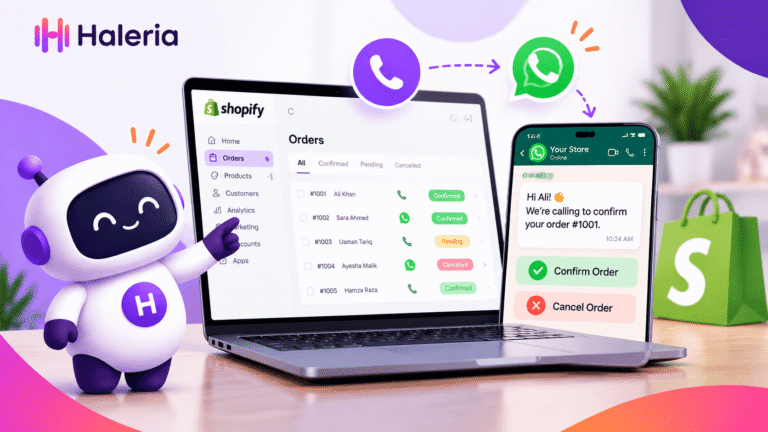 Auto order confirmation calls shopify app